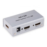 HDMI Splitters