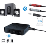 Bluetooth Transmitter &amp; Receiver