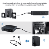 Bluetooth Transmitter &amp; Receiver