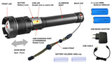 Zartek_ZA419_High_Bright_Flashlight