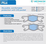 MEDMASK Plus Facial Mask