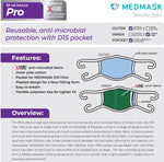 MEDMASK Pro Facial Mask