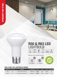 LED Spotlamp R50 230VAC 5W Cool White